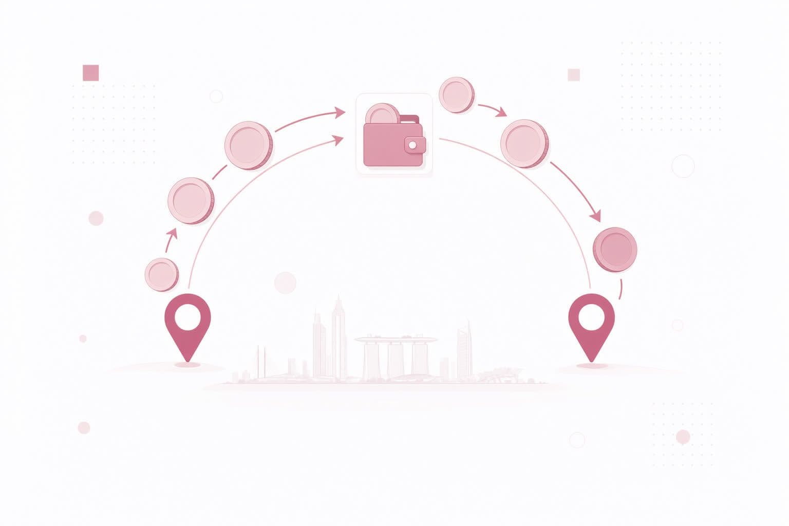 Cross-border payments moving between Singapore and overseas through one business account.