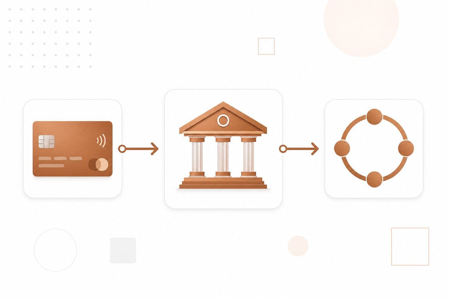 A merchant acquirer in the payment chain, moving a card payment from authorisation to settlement.