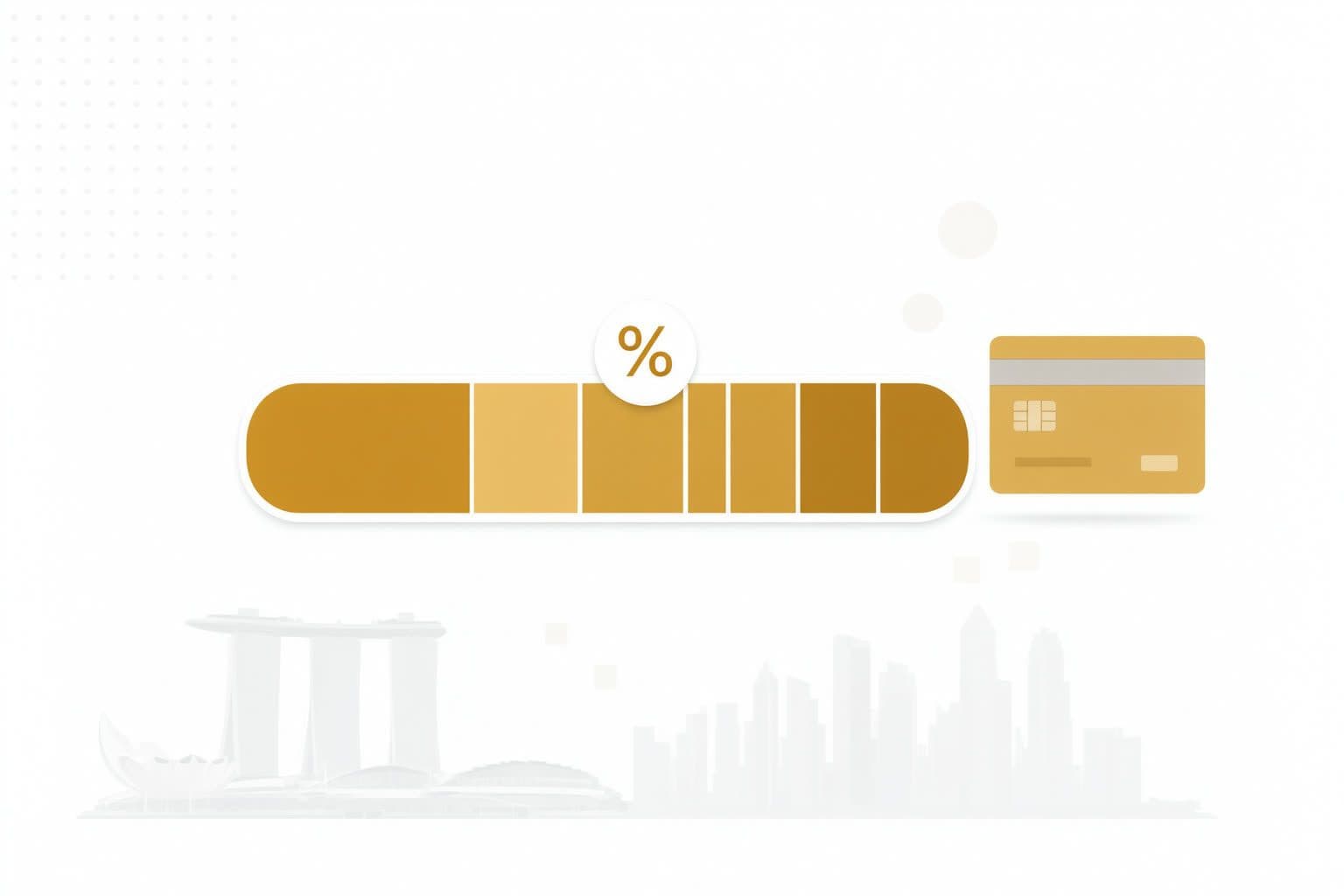 The merchant discount rate broken down into its component parts as a segmented fee bar.